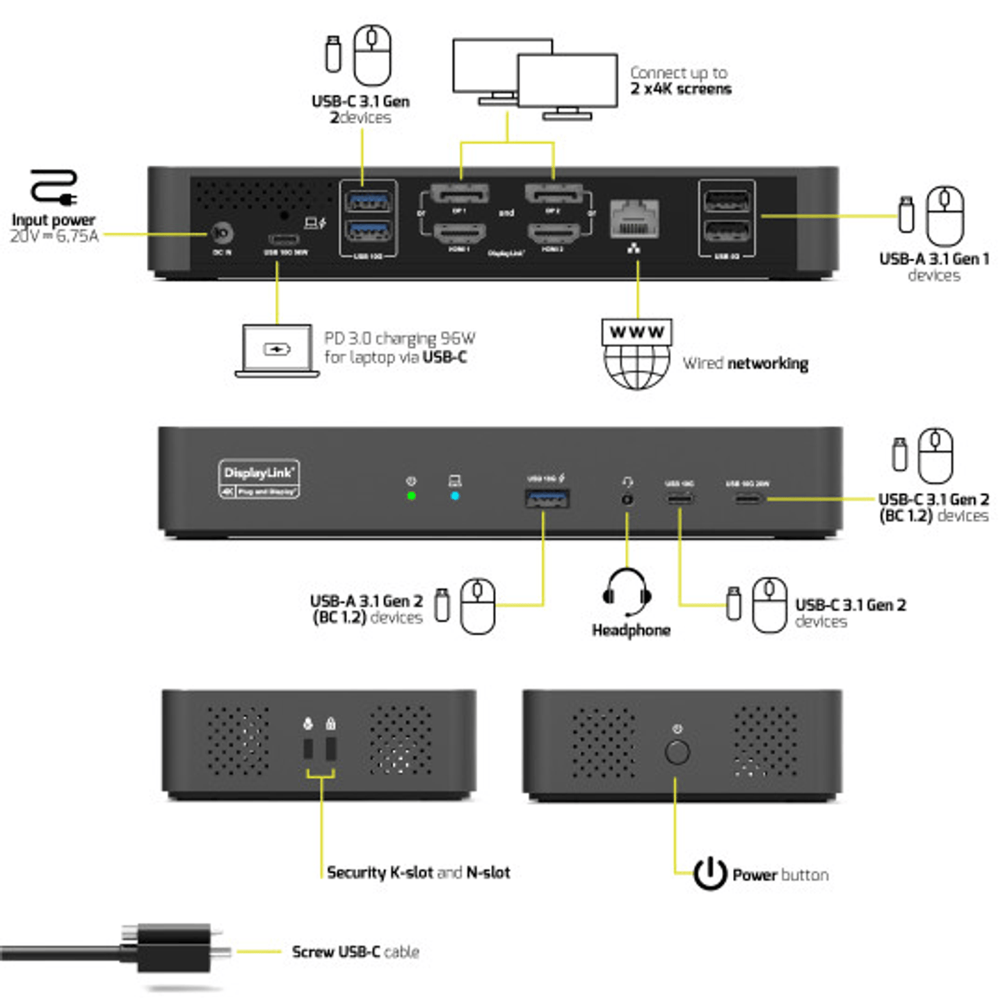PORT2 x 4K USB-C desktop docking station 11 peripherals 96W