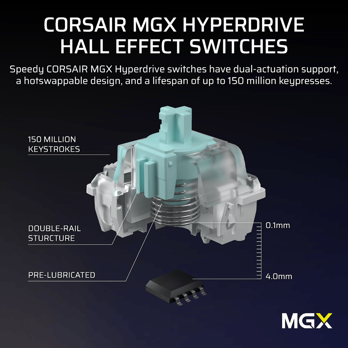 Corsair VANGUARD PRO 96 Hall Effect Gaming Keyboard