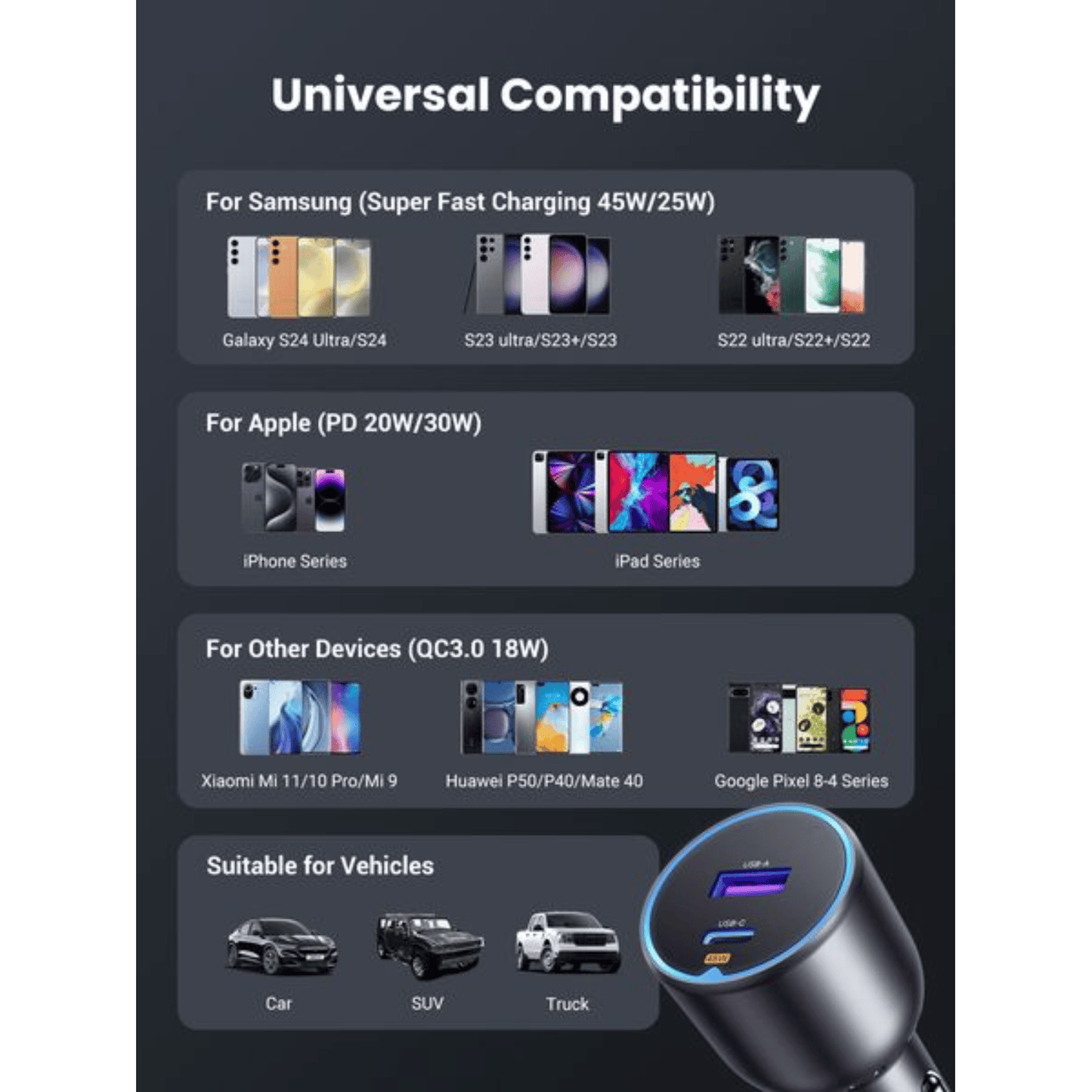 UGREEN 63W Type-C + USB A Fast Car Charger