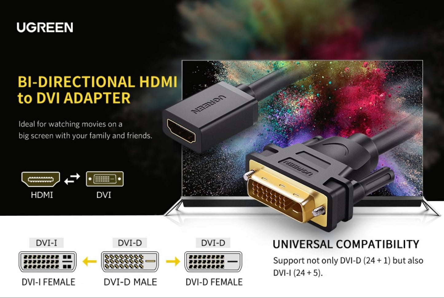 UGreen DVI to HDMI Cable Adapter 15cm | Male to Female | 1080p Full HD – Black