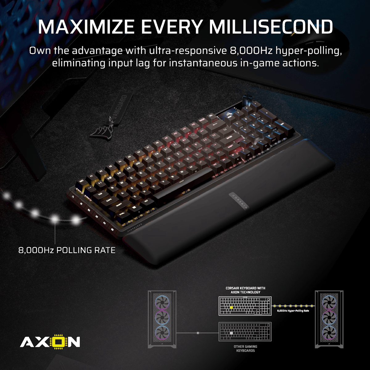 Corsair VANGUARD PRO 96 Hall Effect Gaming Keyboard