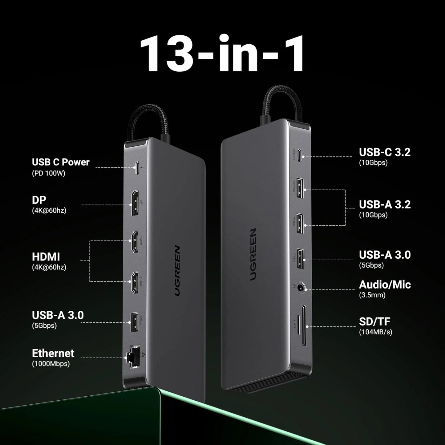 UGreen CM681 Revodok Pro 13-in-1 USB Type-C HDMI and DisplayPort Docking Station