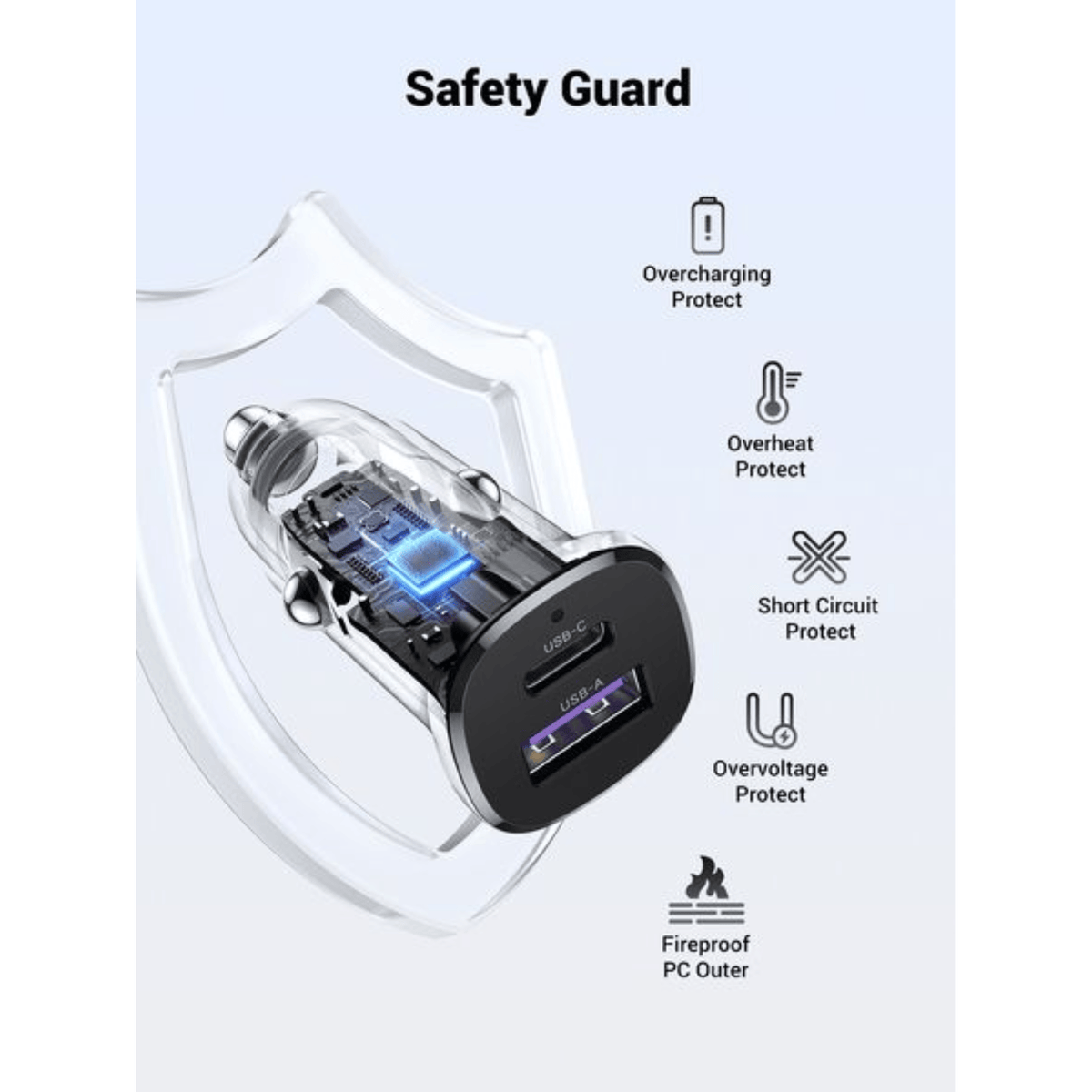UGREEN Car Charger Fast Charging 30W 2Ports