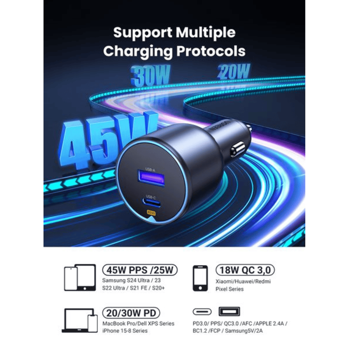 UGREEN 63W Type-C + USB A Fast Car Charger