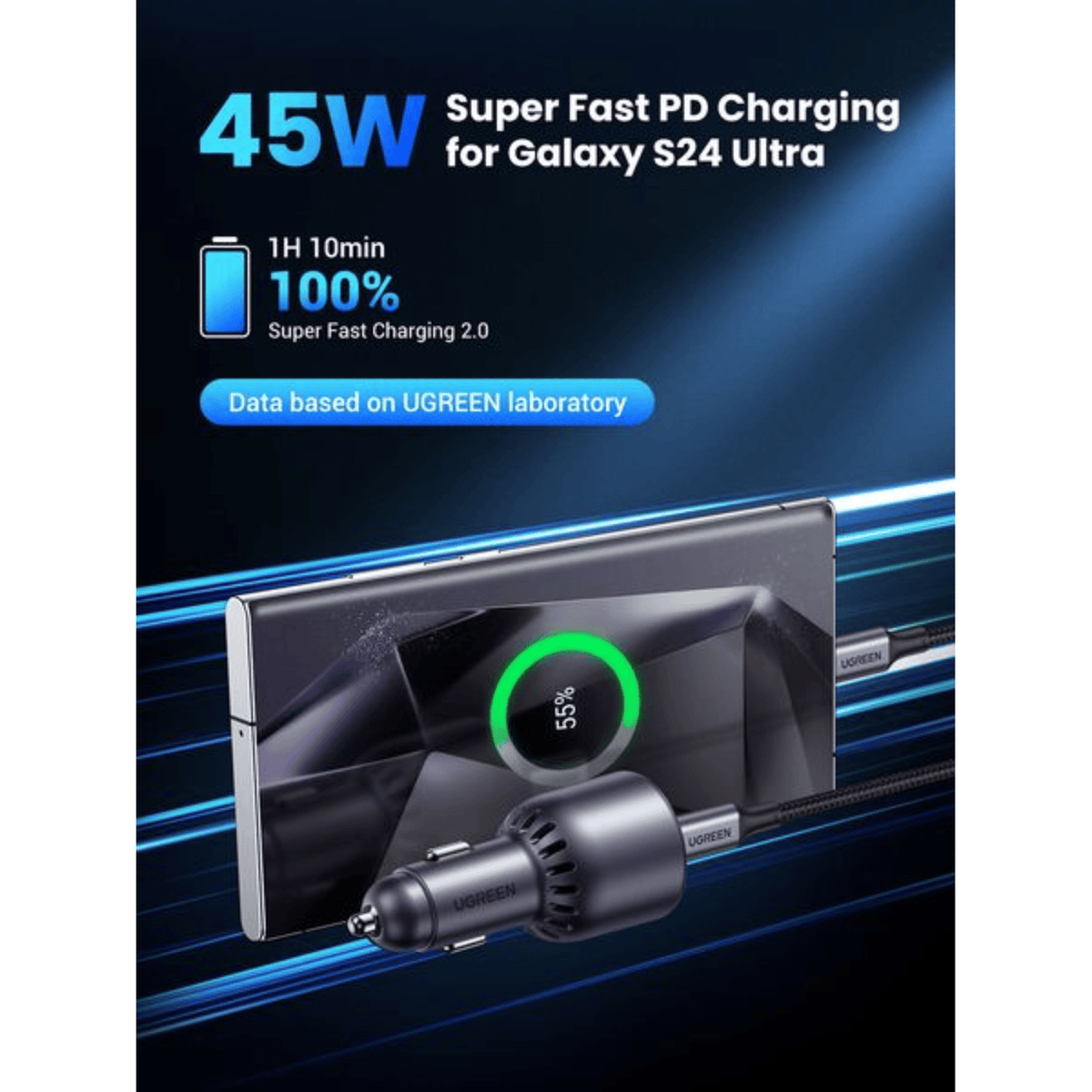 UGREEN 63W Type-C + USB A Fast Car Charger