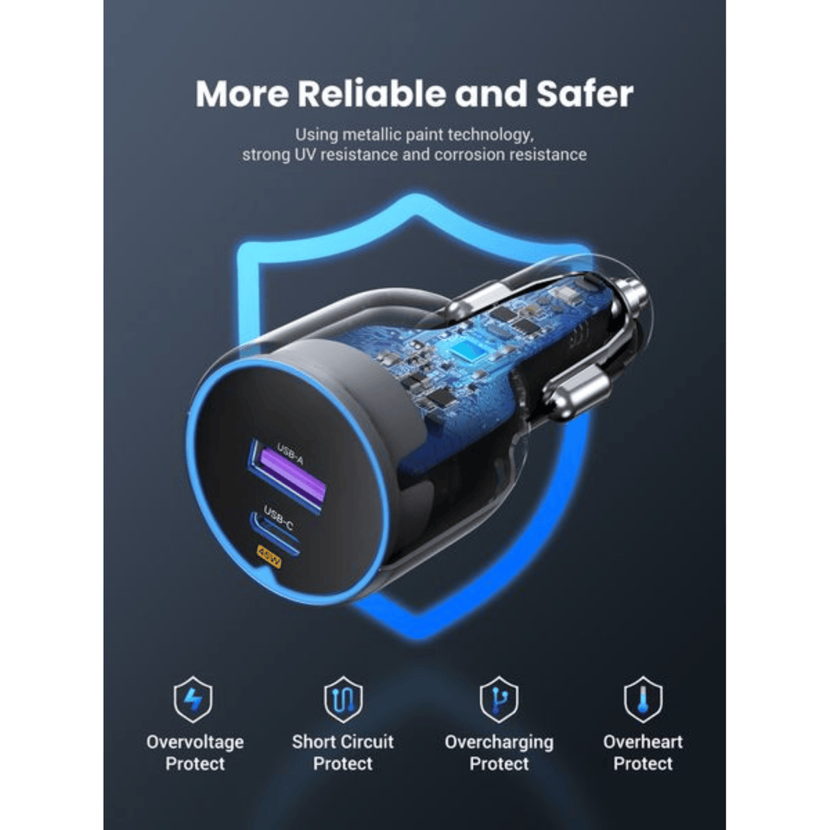 UGREEN 63W Type-C + USB A Fast Car Charger