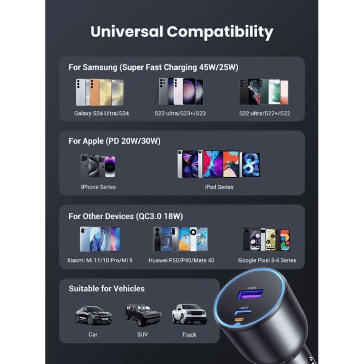 UGREEN 63W Type-C + USB A Fast Car Charger