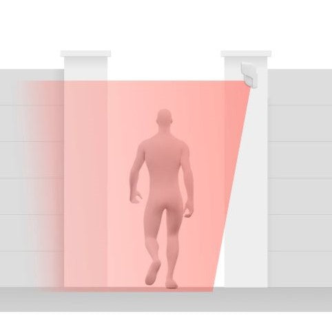 Ajax Outdoor Curtain High Mount Dual Technology