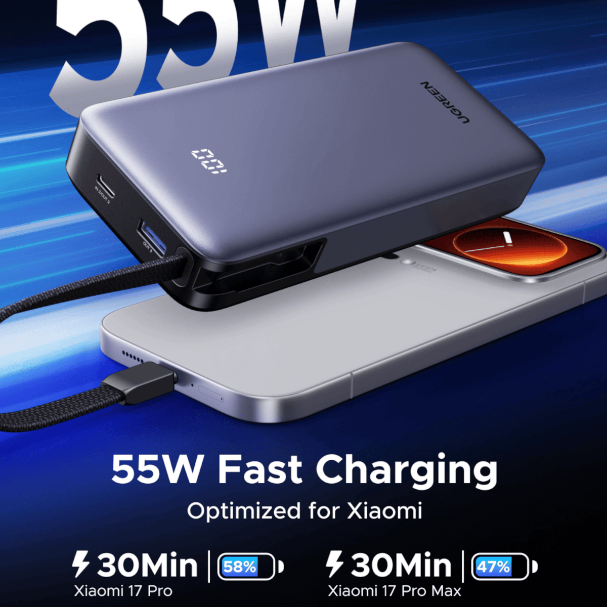 UGREEN Nexode Power Bank 20000mAh 55W with built-in USB Type-C Cable