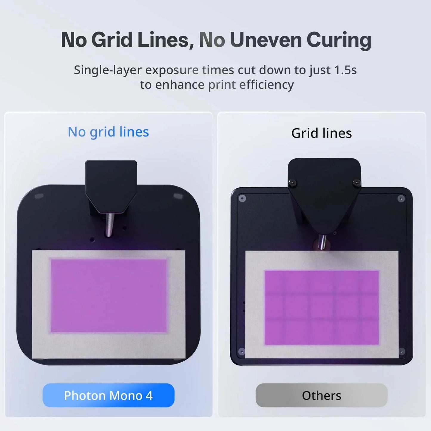 Anycubic PHOTON Mono 4 Resin 3D Printer