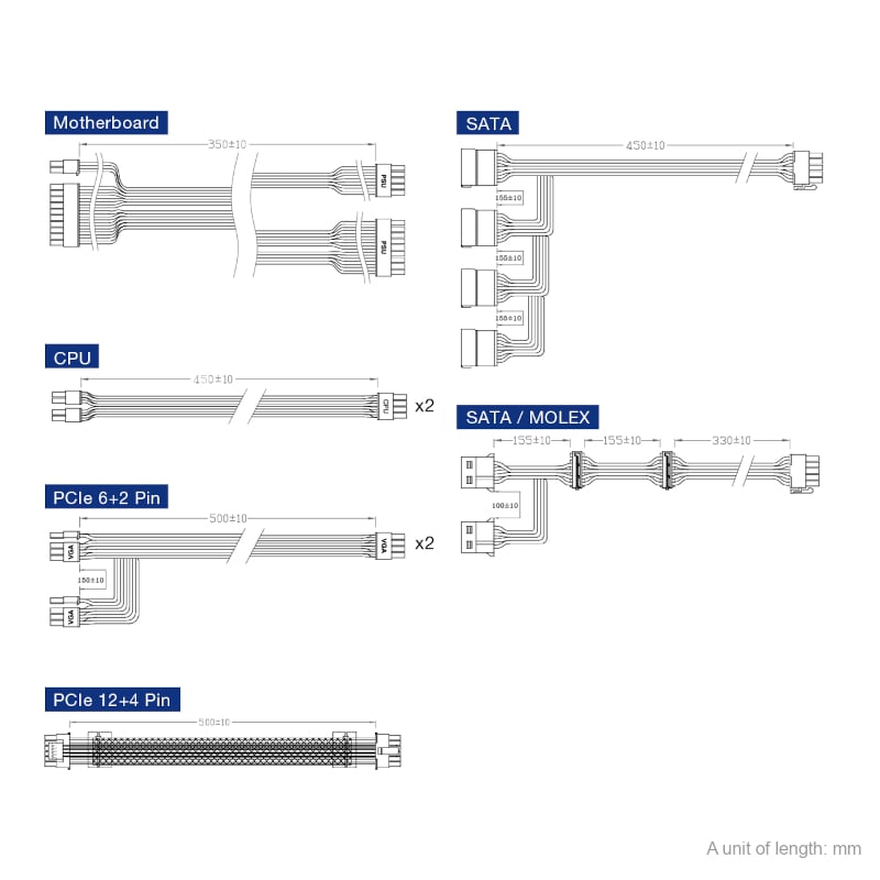 FSP Dagger Pro ATX3.0 (PCIe 5.0) 850w Fully Modular PSU