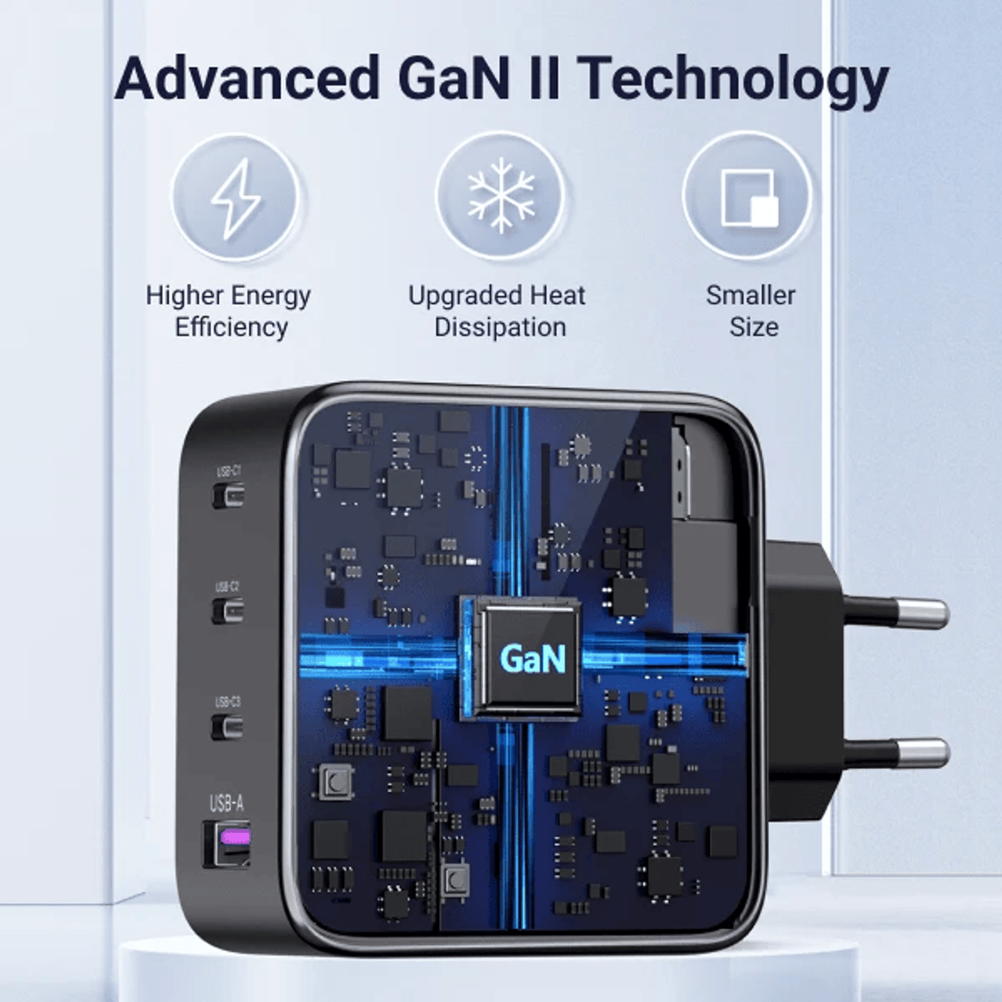 UGreen GaN X100 5-Port 100W Fast Charger