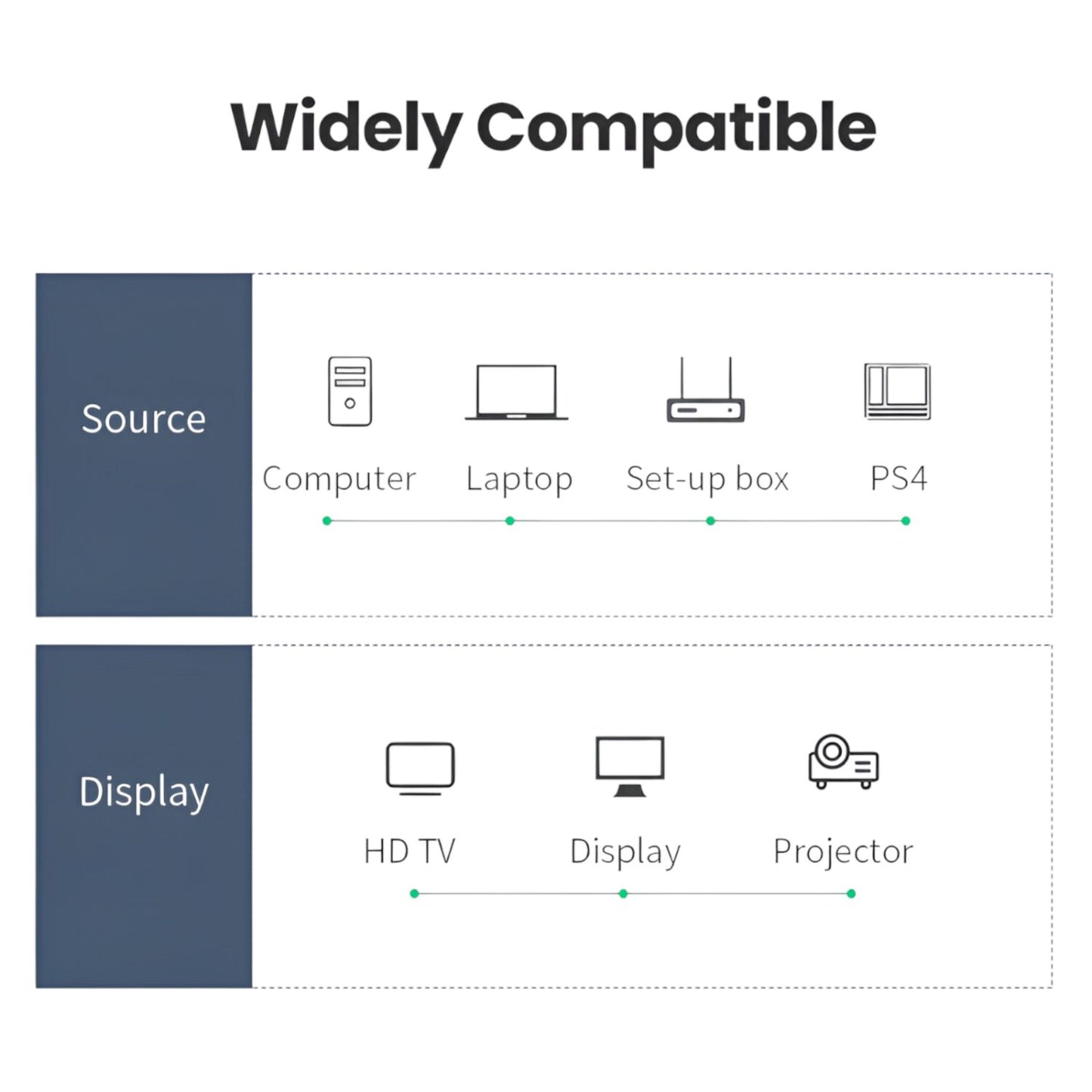 UGREEN HD101-10115 HDMI 4K Cable Male to Male 1m - Black